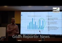 Goan Reporter-News, Live: Sanjit Rodrigues Press conference on Imagine Panaji Smart City Development Limited work progress update.